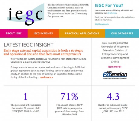 Institute for Exceptional Growth Companies